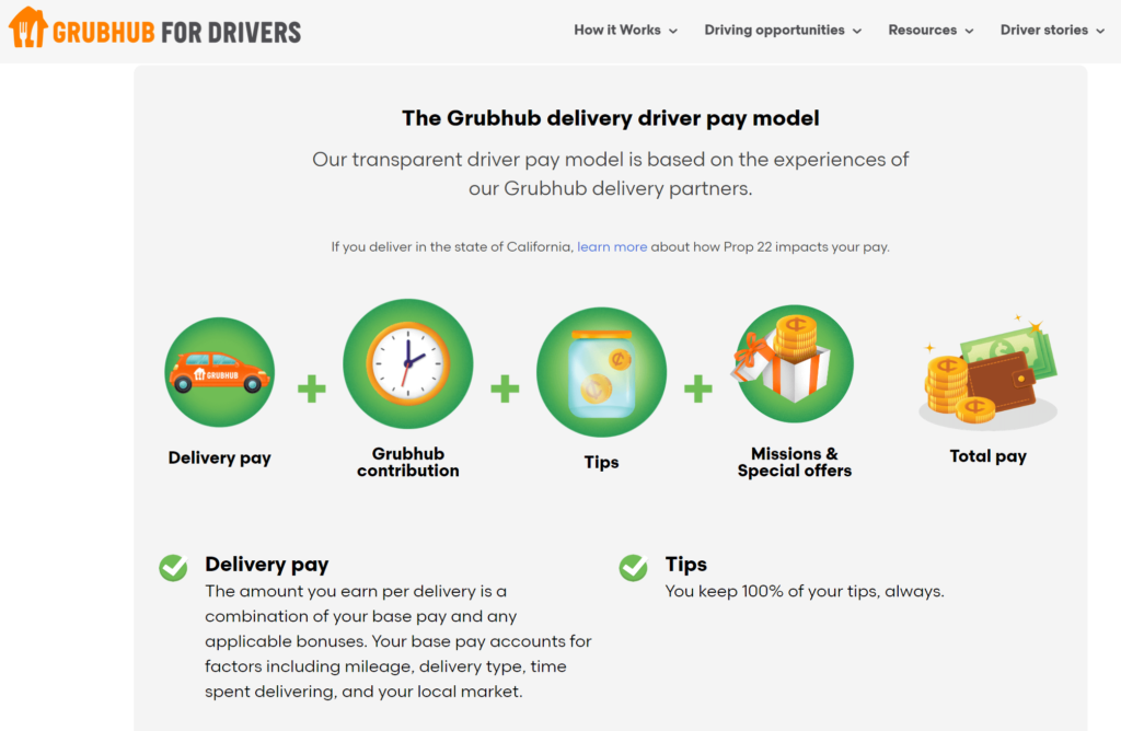 Screenshot of Grubhub homepage showing their pay model